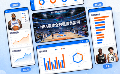 NBA赛季全数据服务案例 - 多屏幕展示球员数据分析